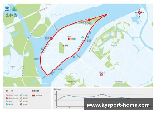 新规划：聚焦球员，探索未来发展路径